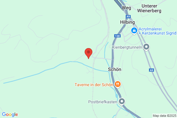 KERBL Finanzplanung