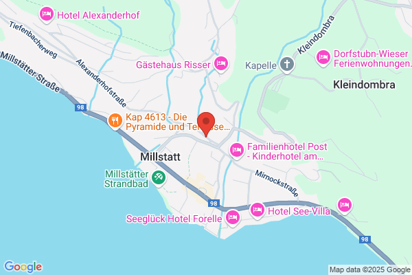 Sportclub Millstatt