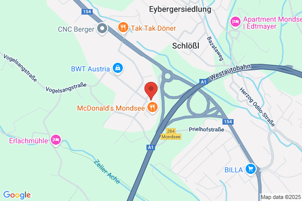 SOWE GmbH