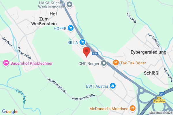 ZES Software und Consulting GmbH
