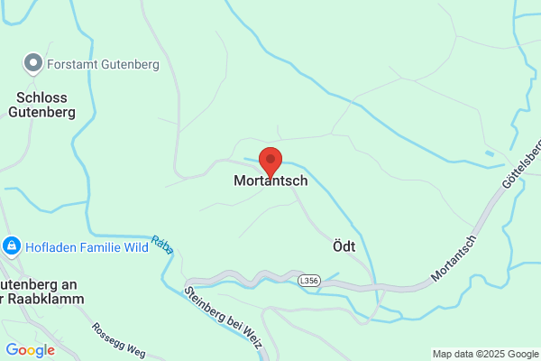 Einkaufsstadt im Gruenen