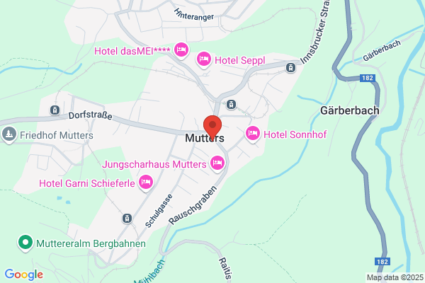 Gendarmeriepostenkommando Mutters