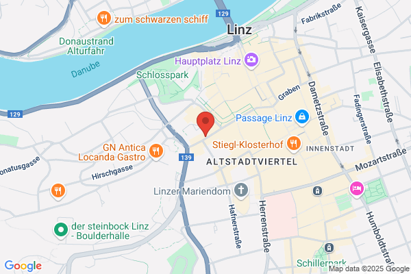 Die Putzerei