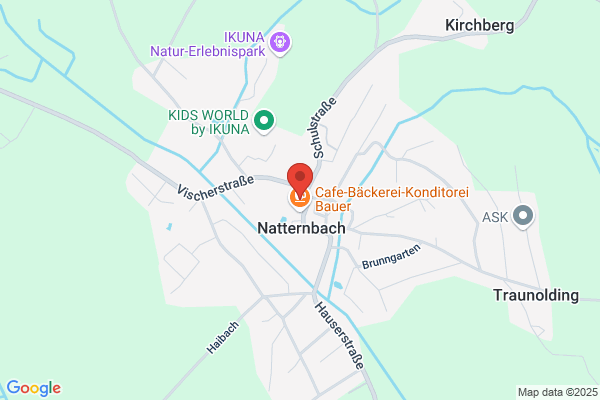 Raiffeisenkasse Peuerbach reg.Gen.mbH