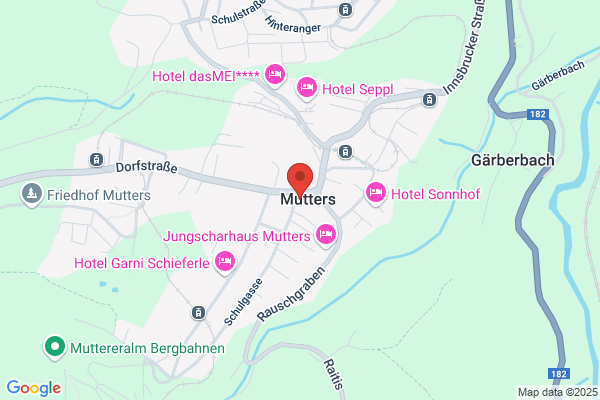 Toepfer Norbert