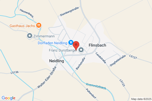 Dr. Schultes und Dr. Pichler