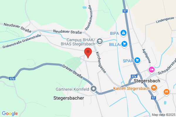 VOLKSHILFE Burgenland
