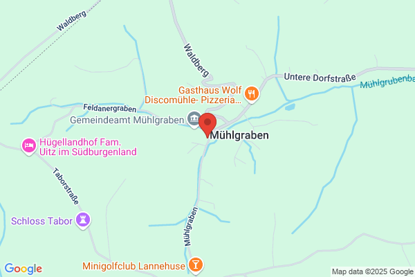 Kindergarten Muehlgraben