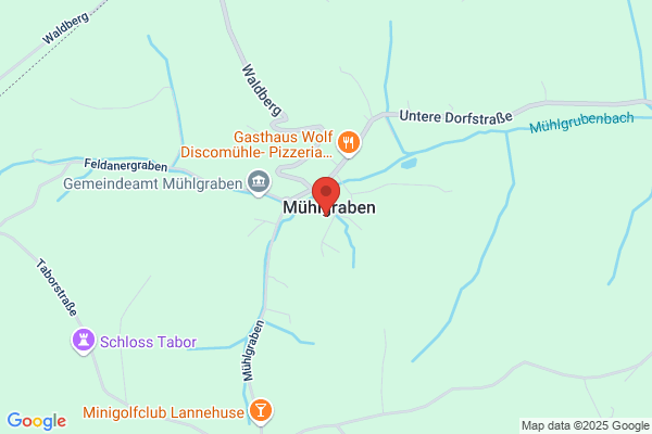 SV Muehlgraben