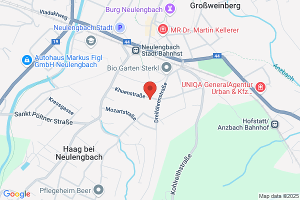 INCLUDE Information Technologies GmbH