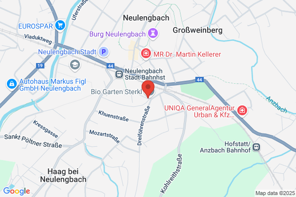 KIMBALL Warenerfassungssysteme HandelsgmbH