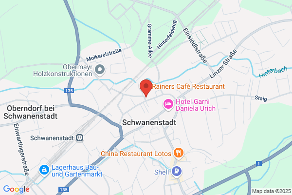 SelectLine Software GmbH