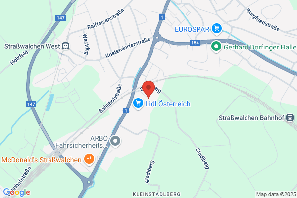 Union Strasswalchen