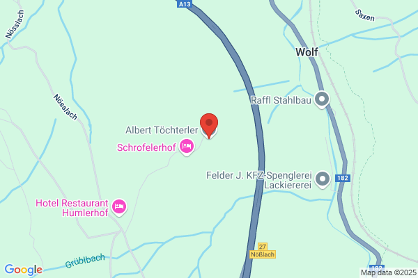 Albert Toechterler