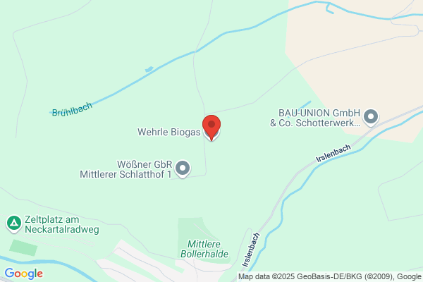 Biogas Anlagenbetriebs GmbH