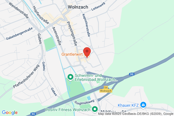Gasthaus Grandlwirt