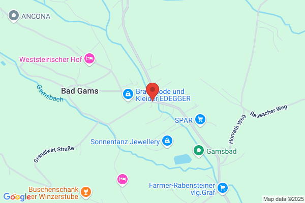 JET Tankstelle