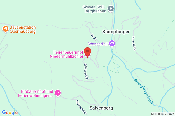 Niedermuehlbichler KG