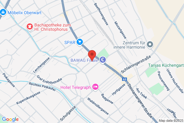 Arbeitsmarktservice (AMS) Oberwart