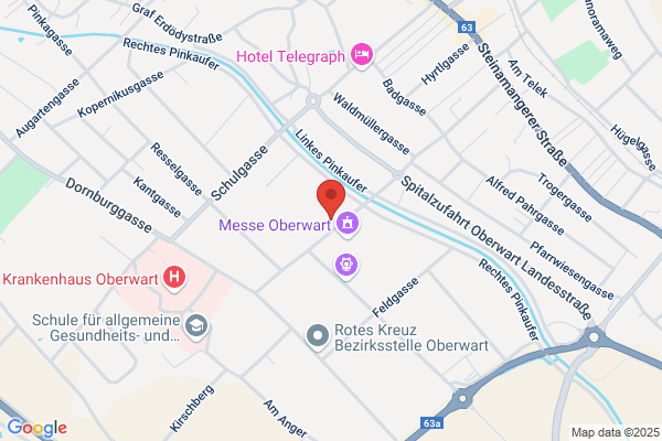 Oberwart Gunners