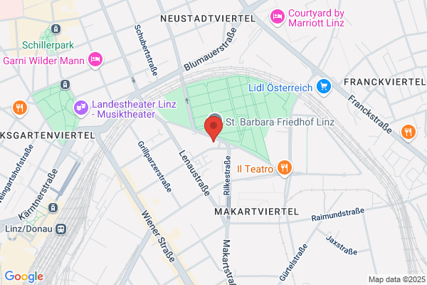JET Tankstelle
