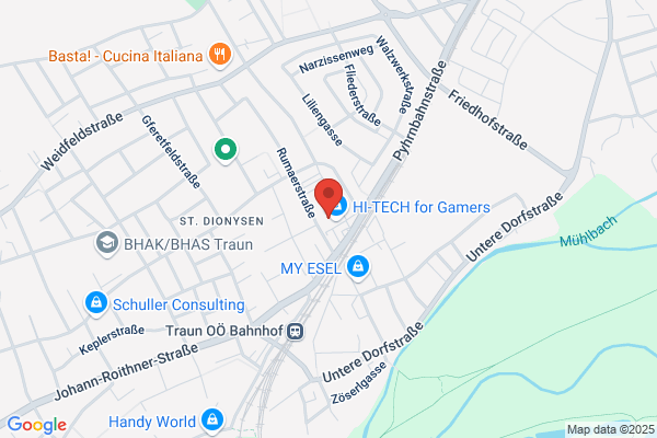 Integanet Software- Training GmbH.