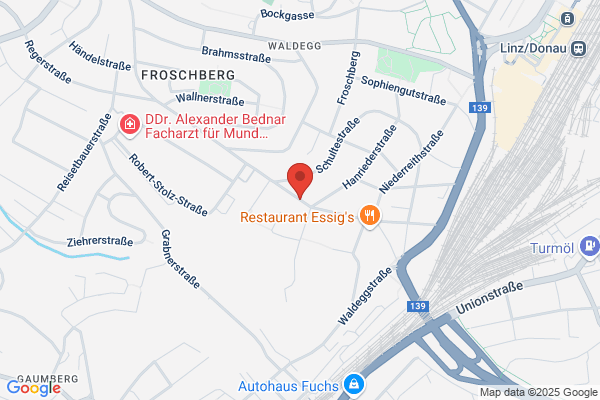 Gamma Vermoegensverwaltungs- GmbH