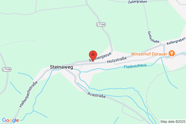 Schöllergärten