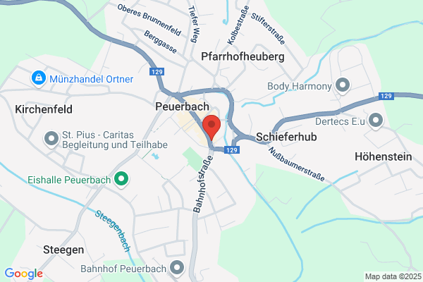 SIK-Sparkassen-Investmentclub Peuerbach-Engelhartszell Neukirchen-Natterbach