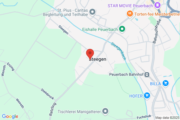 WIESTRADING GES.M.B.H.