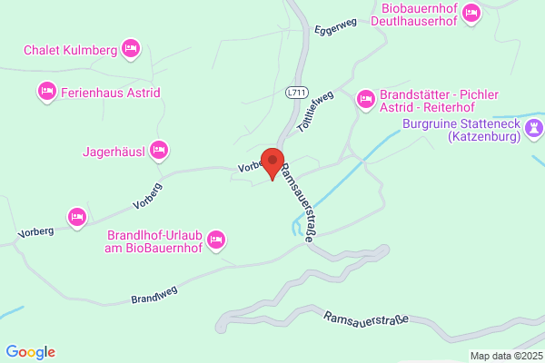Haus Wiesenbuehel