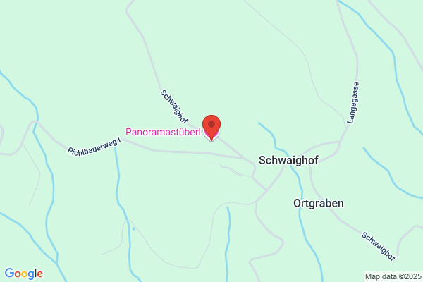 Panoramastueberl
