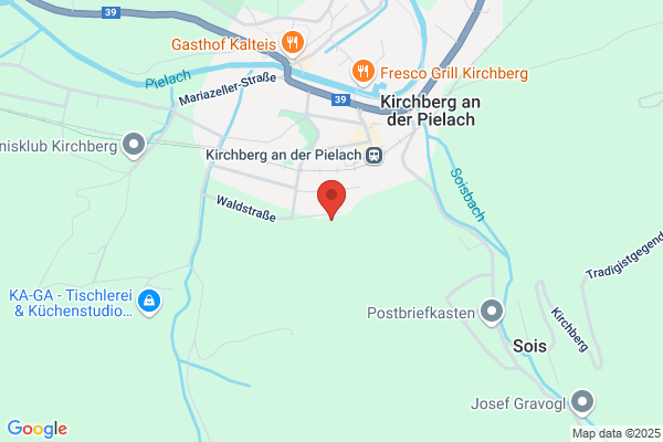 Die Schlosskogler