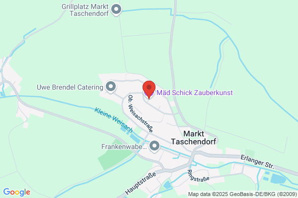 Act Of The Behind - Magie der anderen Art - Hermann Hanzl- Cermin und Tamara Cermin