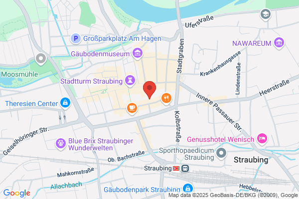 MONEYMAKER Consulting GmbH
