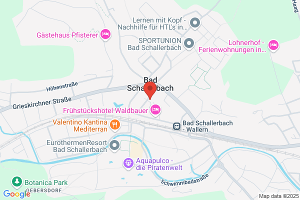 Gewusst wie