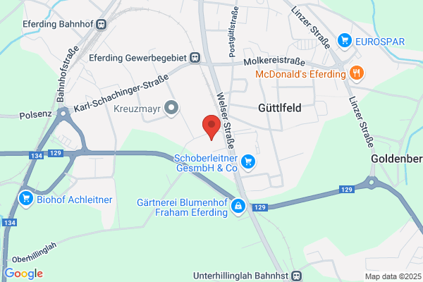 Mandl und Co. OEG
