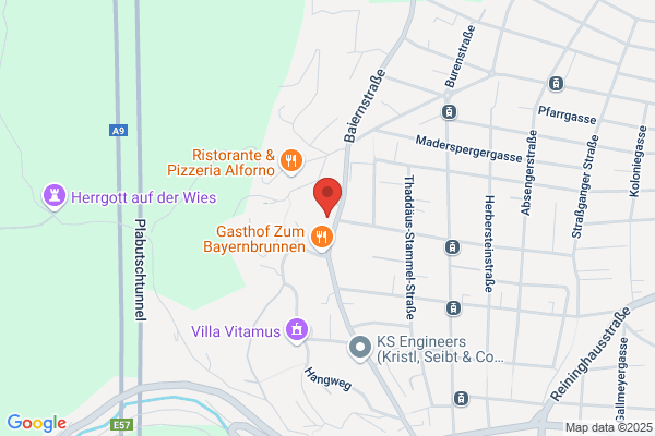 PoeTSCHER DR. IMMOBILIEN