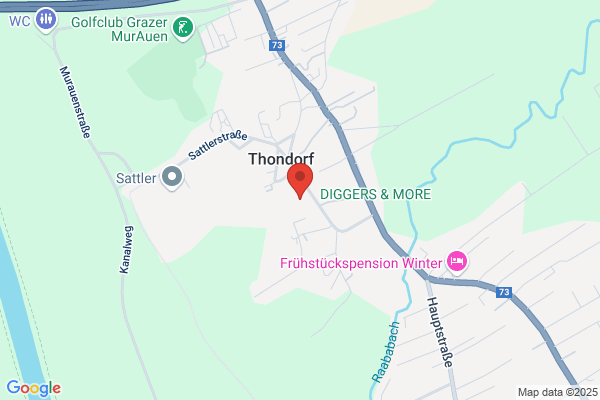 Schwarzbauer Rudolf und Franziska