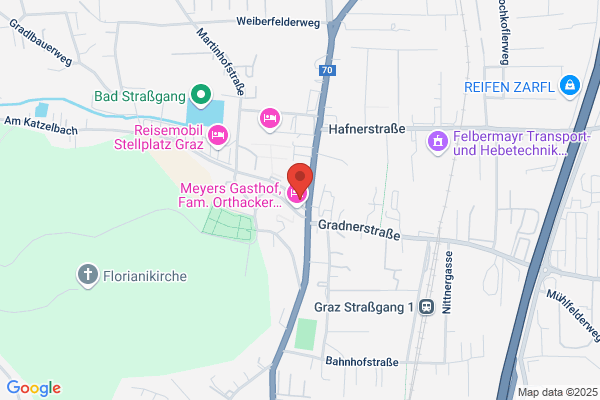 Bueroring Personalmanagement GmbH