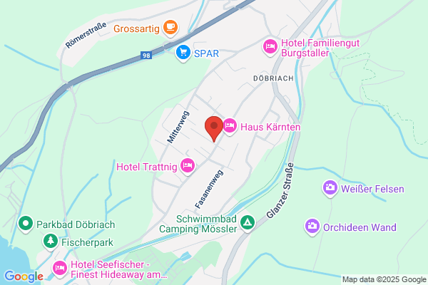 Kindergruppe Froesche