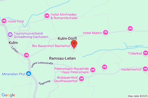 Bacherhof