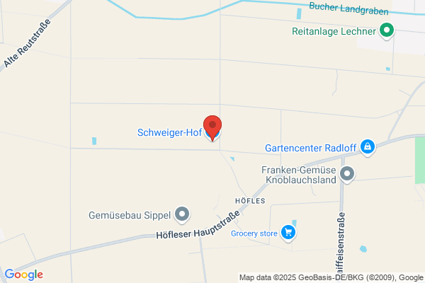 Schweigerhof