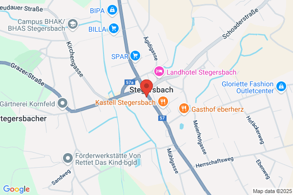 OSWALD GmbH