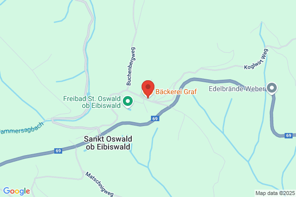 SV Baeckerei Graf Pitschgau