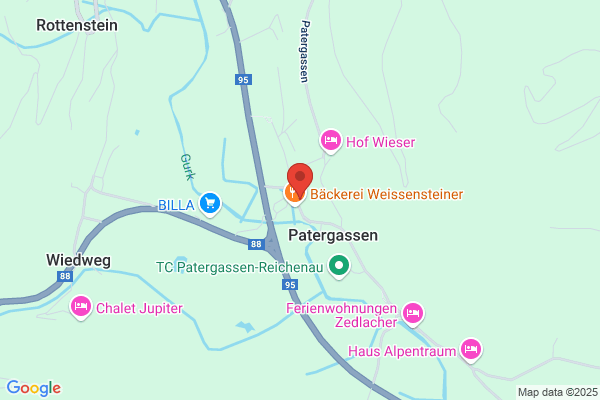 UNIQA GeneralAgentur Pertl KG