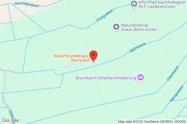 Naturfreunde Hainfeld