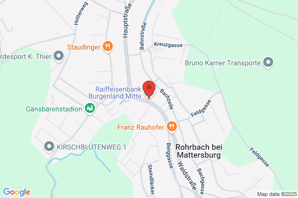 Die Burgenlaendische Anlage und Kredit Bank AG
