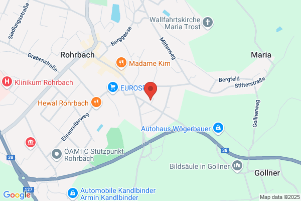 BerufsInfoZentrum (BIZ)