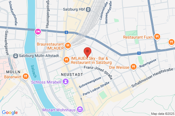 Wirtschaftskammer Salzburg Holding GmbH